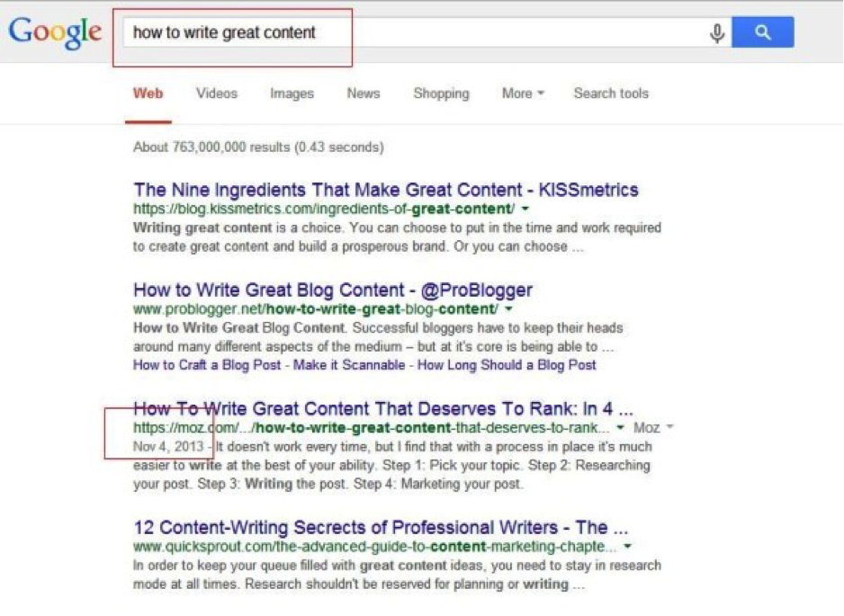 Evergreen Content for SEO