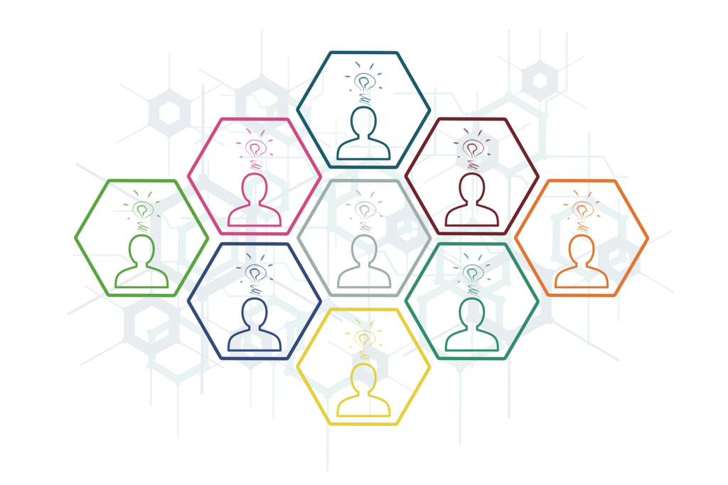 Sustatinability Business